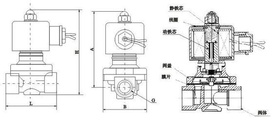 NT018_液體電磁閥_化工機(jī)械設(shè)備_泵閥類(lèi)_電磁閥_產(chǎn)品庫(kù)_中國(guó)化工儀器網(wǎng)