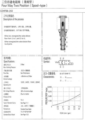二通四通電磁閥 GDHF08-243,|電控閥|氣動(dòng)元件 氣動(dòng)閥|產(chǎn)品總匯|無(wú)錫市昌林自動(dòng)化科技
